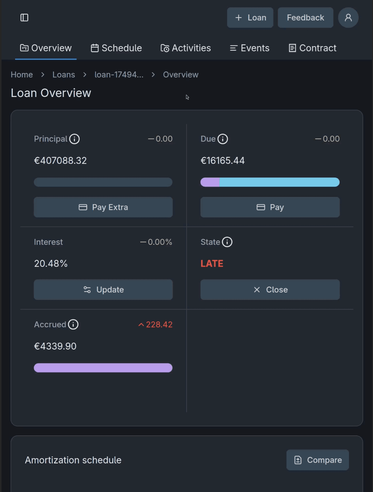 Diverse Loan Events Capabilities